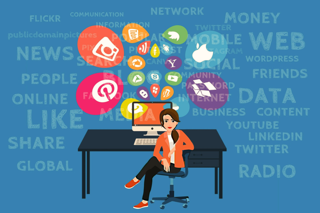 Types of digital marketing